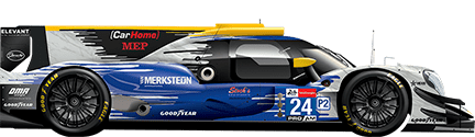 Машина TDS Racing LMP2 1