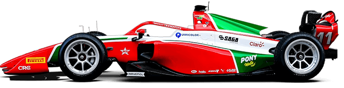 PREMA Racing F2