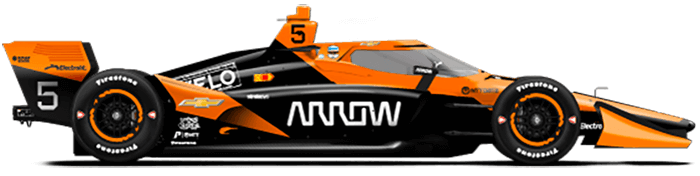 Машина Arrow McLaren 1
