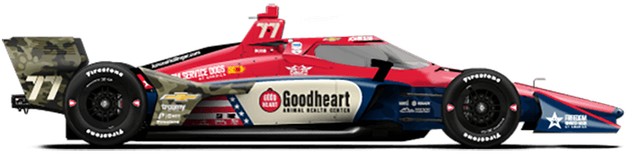 Машина Juncos Hollinger Racing 2