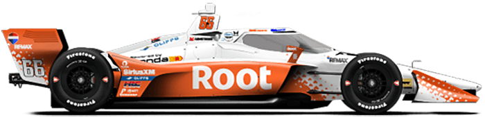 Машина Meyer Shank Racing 2