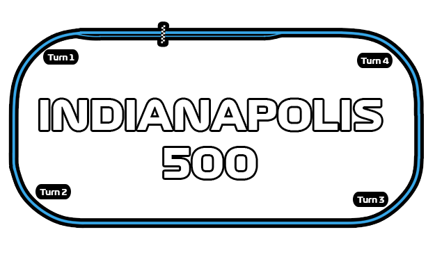 Индианаполис 500 1953