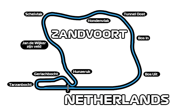 Гран-при Нидерландов 1969