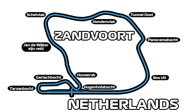 Гран-при Нидерланды 1975