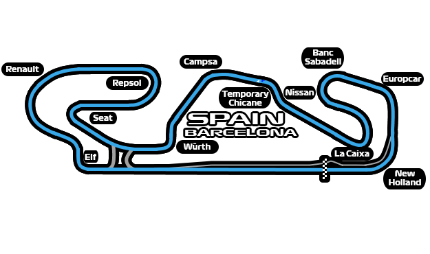 SpainBarcelona 1994 Гран-при Испании 1994