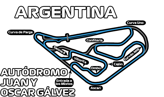Гран-при Аргентины 1998