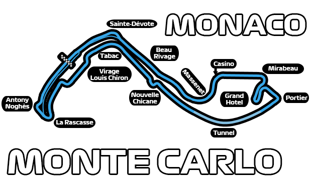 Monaco 2003 Гран-при Монако 2003
