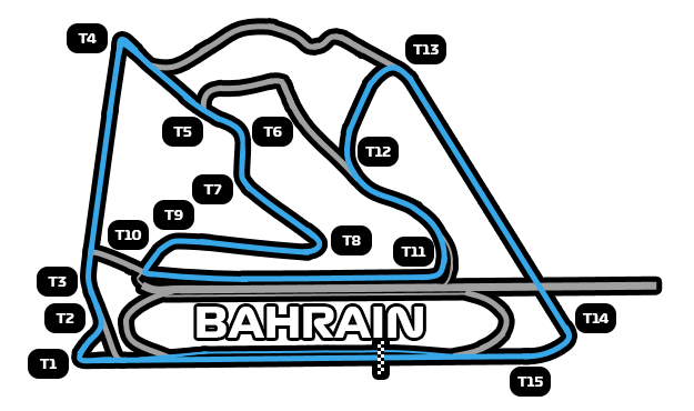 Bahrain 2004 Гран-при Бахрейна 2004