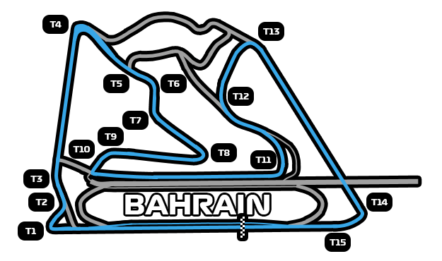 Bahrain 2005to2006 Гран-при Бахрейна 2006