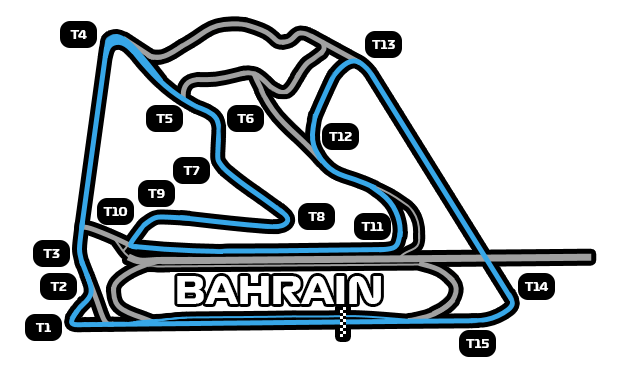 Гран-при Бахрейна 2015