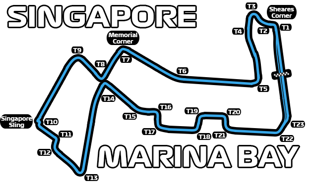 Singapore 2008 Гран-при Сингапура 2008