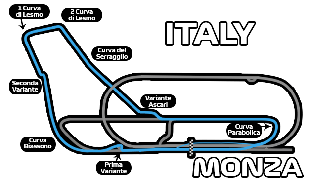 Гран-при Италии 2018