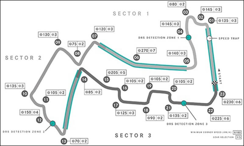 marina bay street circuit singapore 2022