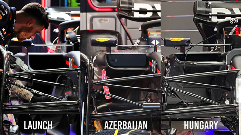 red bull hungary f1 update3