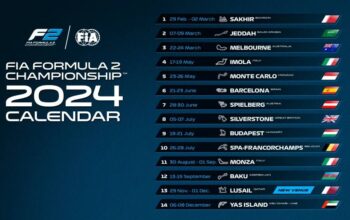 Объявлен календарь чемпионата Формулы-2 2024 года
