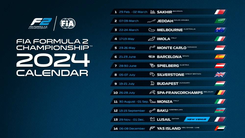 Объявлен календарь чемпионата Формулы-2 2024 года