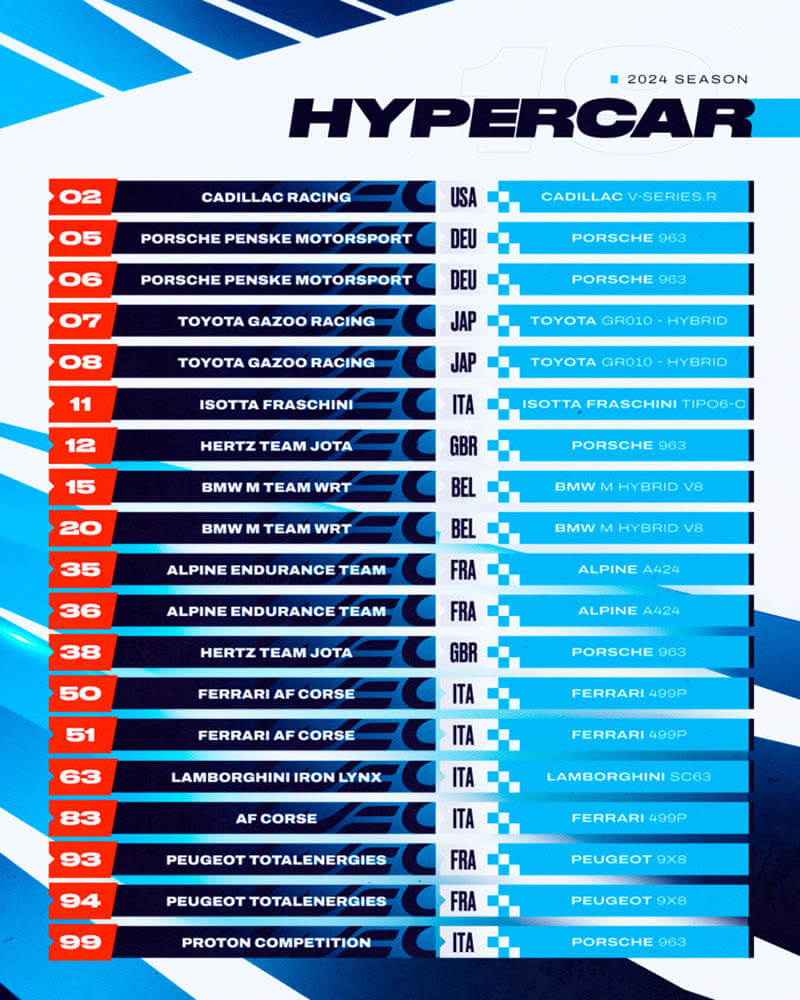 wec 2024 entry list hypercar