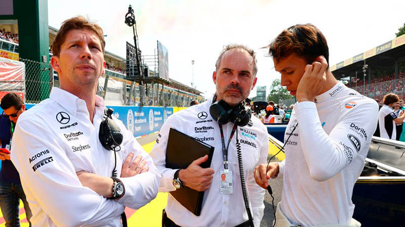 Элбон: «Новый сезон Формулы-1 покажет истинное влияние Воулза на «Williams»