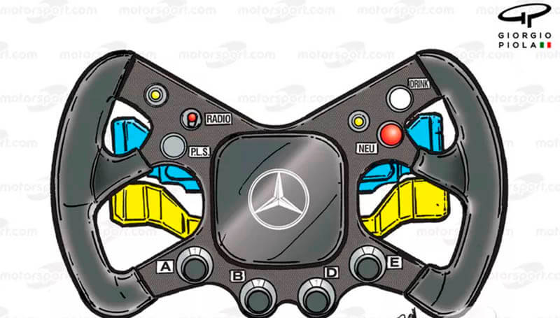 f1 steering wheels3