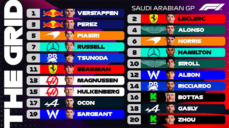 f1 saudi arabian gp start grid