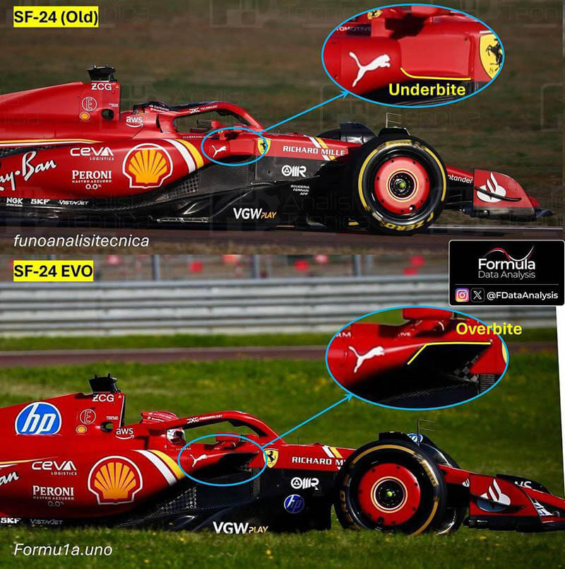 ferrari fiorano test f1 1