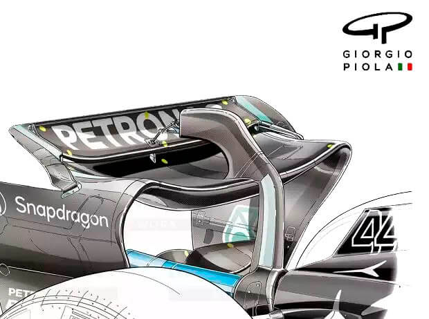 mercedes f1 technologies