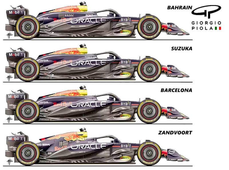 red bull f1 update monza1