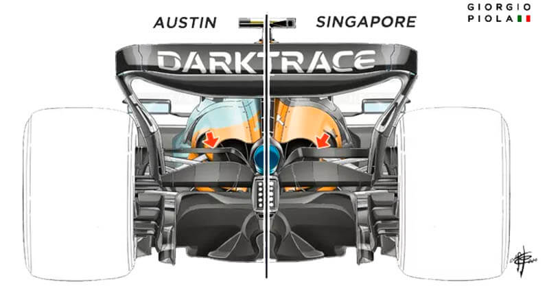 mclaren update f1 usgp