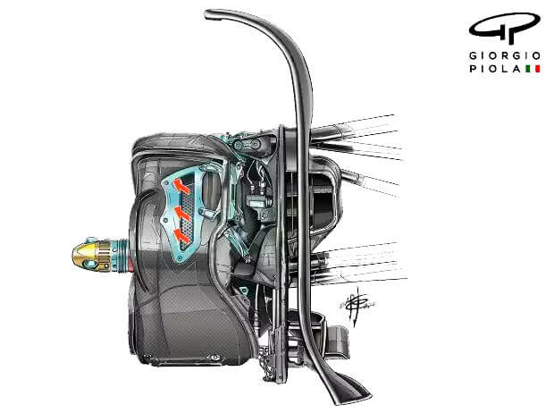 Formel 1 Technik brake3