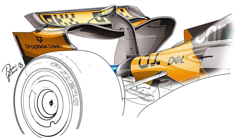 Что мешает «McLaren» полностью доминировать на данный момент в Формуле-1?
