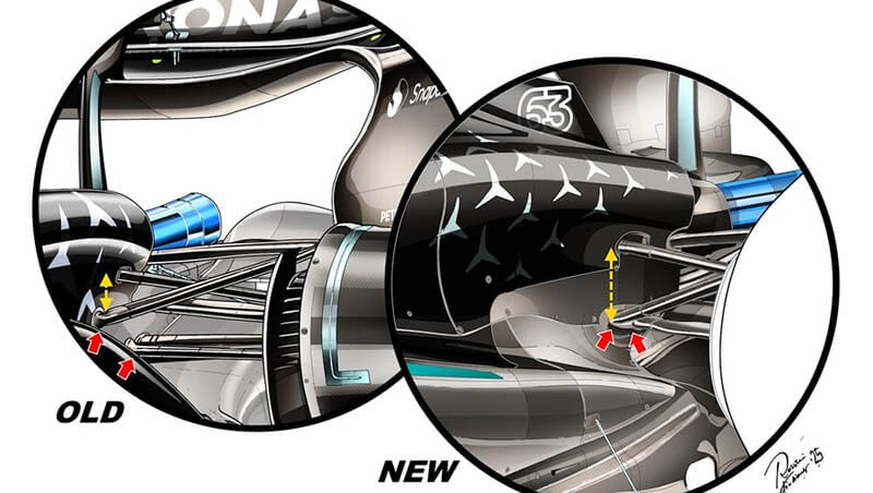 f1 emilia romagna gp imola mercedes update2