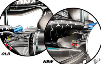 f1 emilia romagna gp imola update