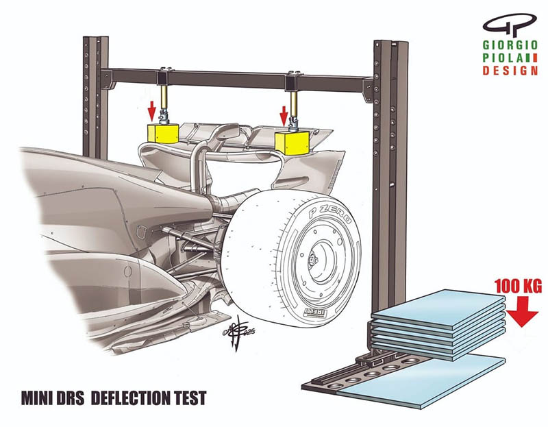 f1 monacogp barcelona flexi wing1