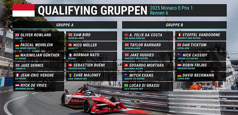 fe preview eprix monaco2