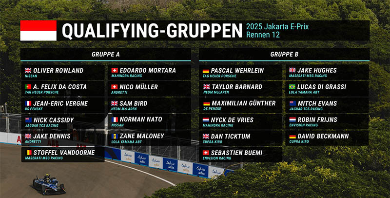 eprix jakarta preview fe1
