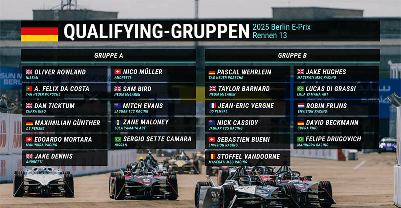 berlin eprix preview fe2