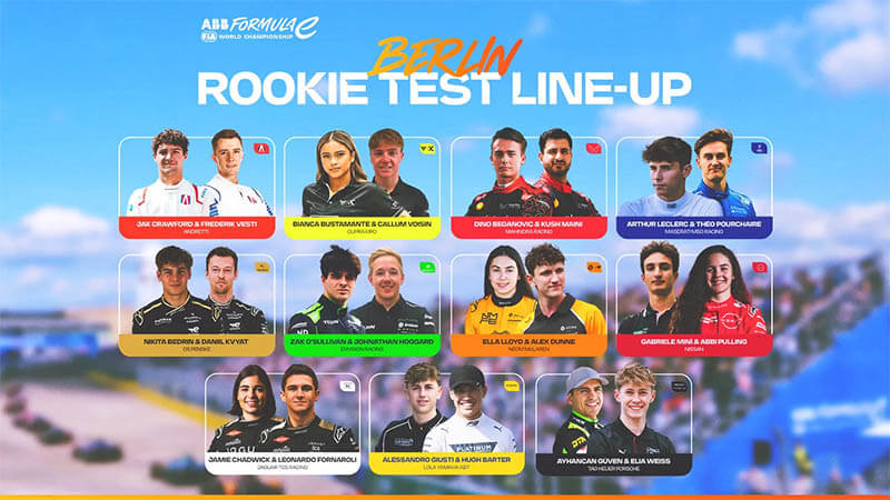 berlin eprix preview fe4