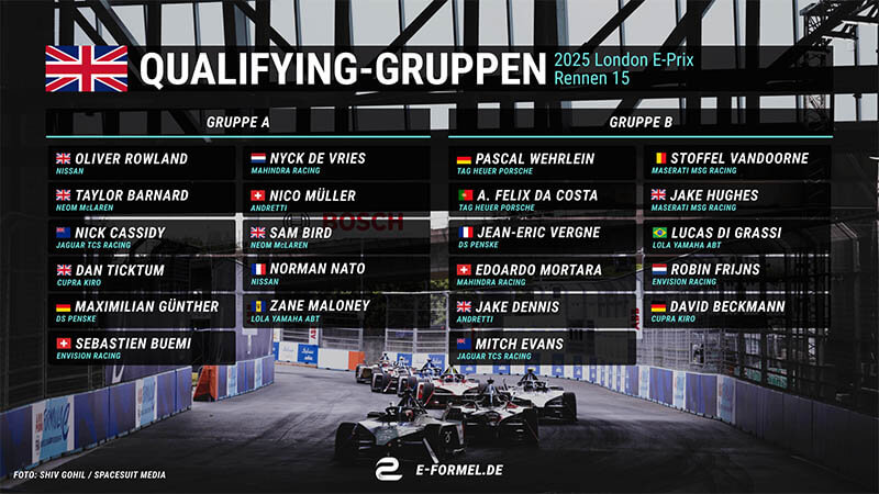 eprix london preview fe2