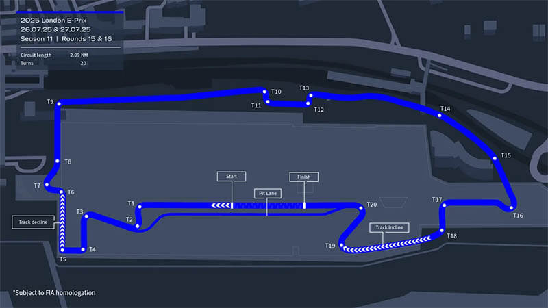 eprix london preview fe5