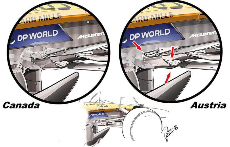 mclaren f1 update5