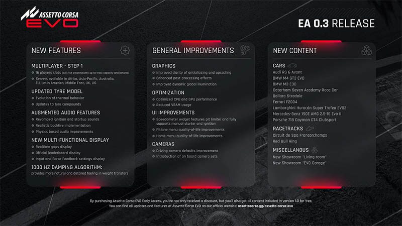 Assetto Corsa EVO 03 Update4