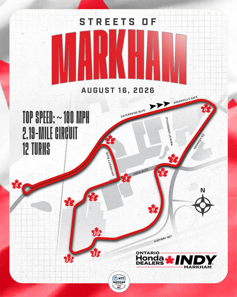 indycar Markham indycar Markham