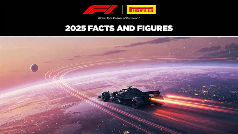 «Pirelli» представляет: результаты сезона Формулы-1 2025 года в цифрах