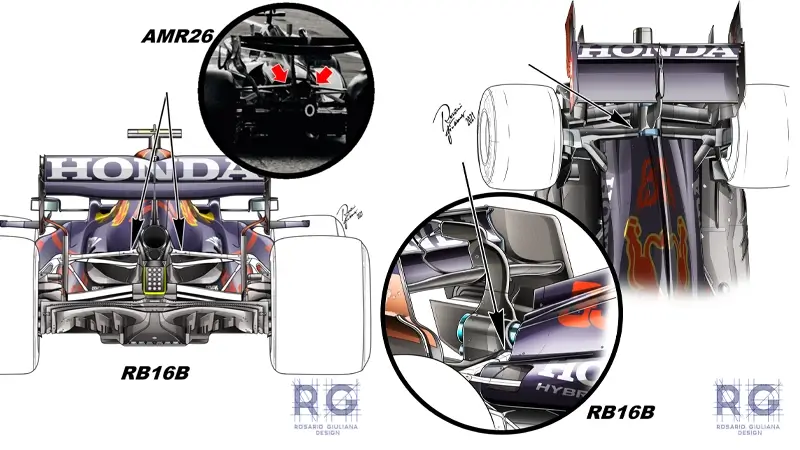 Aston Martin AMR26 vs Red Bull RB16B Back