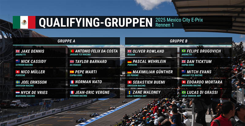 eprix mexico 2026 preview3