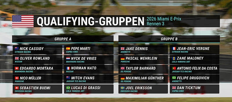 fe eprix miami qualification preview