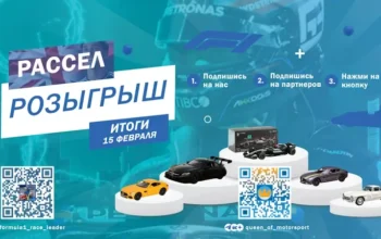 День рождения Рассела 2026