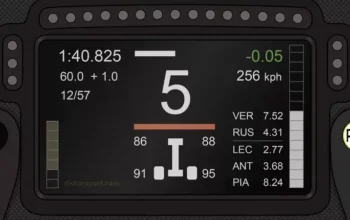 McLaren Steering Wheel MGU K Harvesting