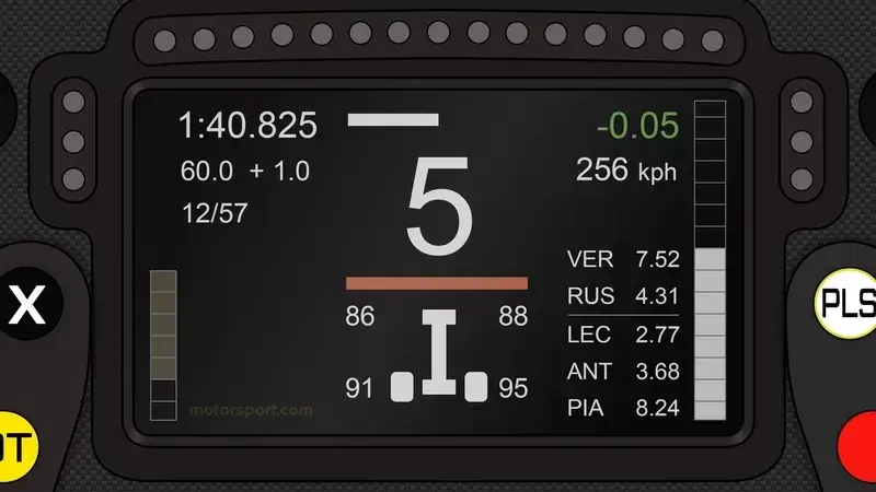 Как «McLaren» доработала руль для преимущества в 2026 году?