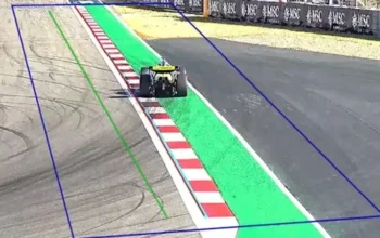 Track Limits Formula 1 AI 2026